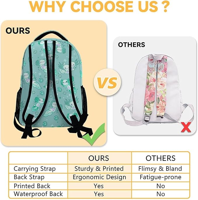 Mercuryelf Axolotl Backpack for Girls, 16 Inch Emerald Green Backpacks for School Travel, Cute Lightweight Bookbag for Kids