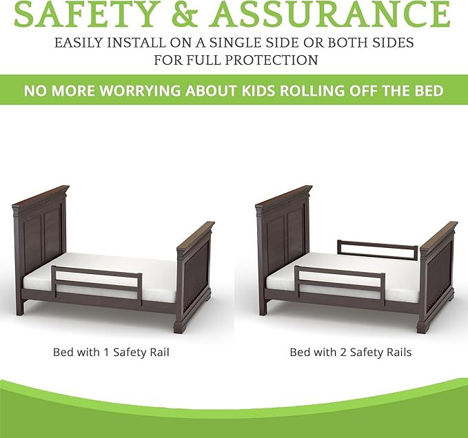 CC KITS Safety Guard Rail for Baby, Kids, and Children - Solid Wood Safety Bed Rail for Toddlers - Easy Installation - Premium Protection for Bunk, Twin, Full, Queen and King Size Beds - (Espresso)