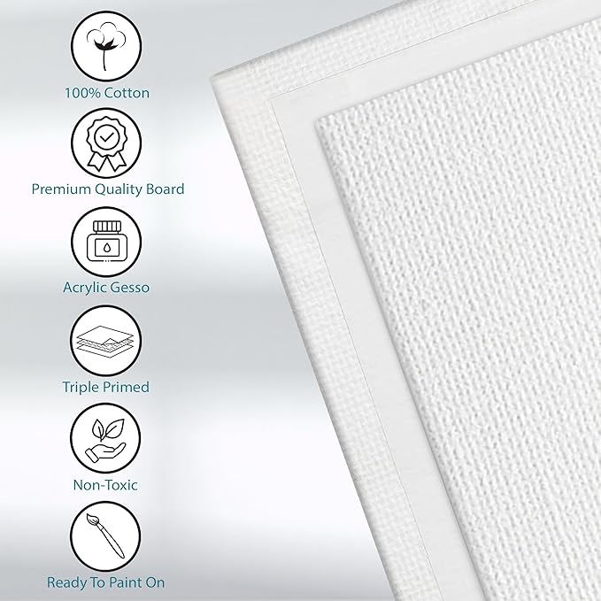 KEFF Canvas Boards for Painting - 12x12 8-Pack Bulk Canvas Panels, 100% Cotton Triple Primed Large Canvases for Art Painting Supplies, Acrylic, Oil, Watercolor & Tempera