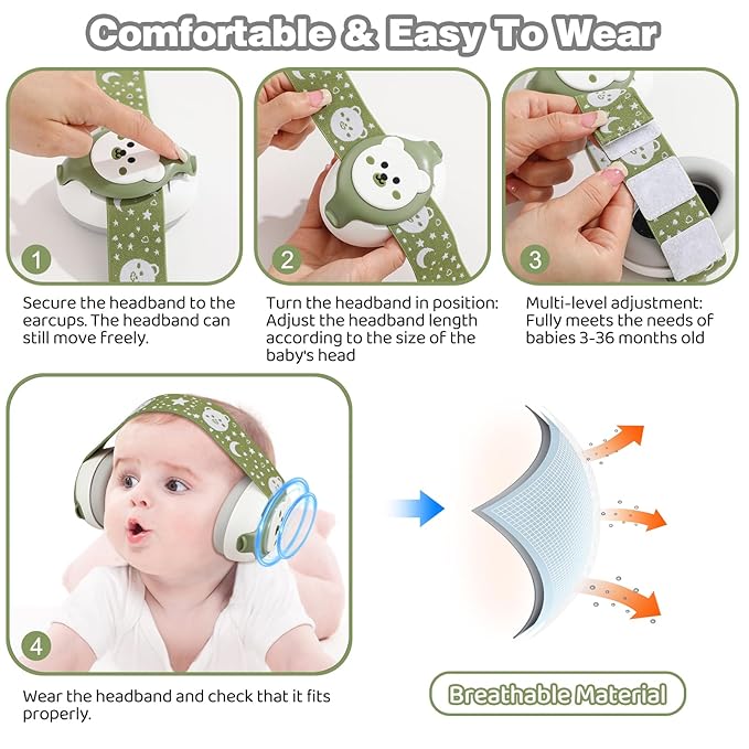 Infant Earmuffs,Baby Headphones Noise Cancelling Infant Ear Protection with Carrying Bag,25dB Baby Travel Essentials for Sleep/Plane/Noisy Event