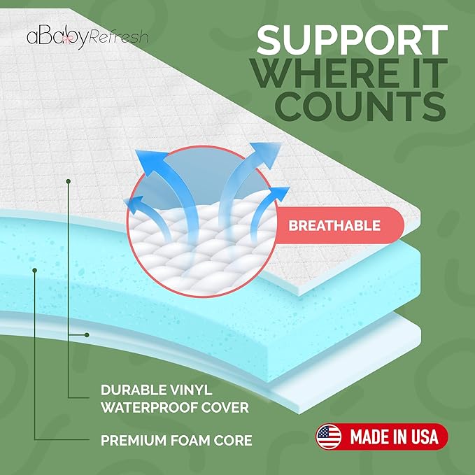 Pack and Play Mattress 38x26 x1-1-Inch Firm Foam Pack n Play Mattress Pad with Waterproof Vinyl Cover - Safe Secure Fit for Playard Bedding - CPSC Compliant Foldable Portable Travel Baby Bed