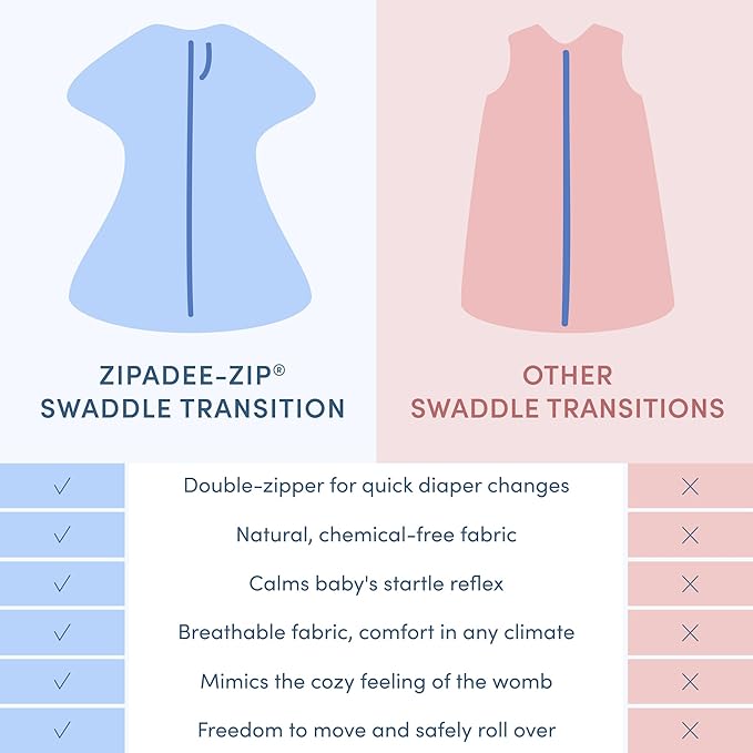 SleepingBaby Zipadee-Zip Transition Swaddle - Cozy Baby Swaddle Blanket with Zipper Convenience - Roomy Wearable Blanket for Easy Diaper Changes - Classic Grey, Large (12-24 Month) - 2 Pack