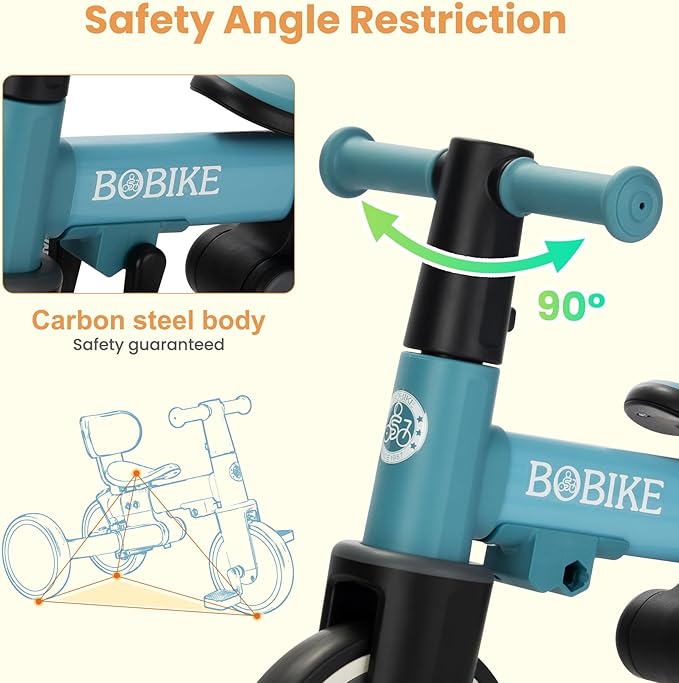 BoBike 5-in-1 Tricycle for Toddlers 18 Months to 5 Years, Kids Bike with Upgraded Pedals, Parent Push Handle, Balance Bike & Easy Assembly for Boys Girls (Sky Blue)