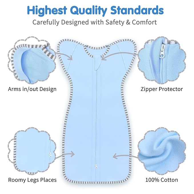 Transition Swaddle Baby Sleep Sack 0-3 Months Arms up Swaddles 2-Way Zipper 100% Cotton Arms in/out, 0.8 Tog Baby Swaddles for Newborn Boy Girl, 2-Pack Transitional Swaddle Sack (Small 5-14lbs)