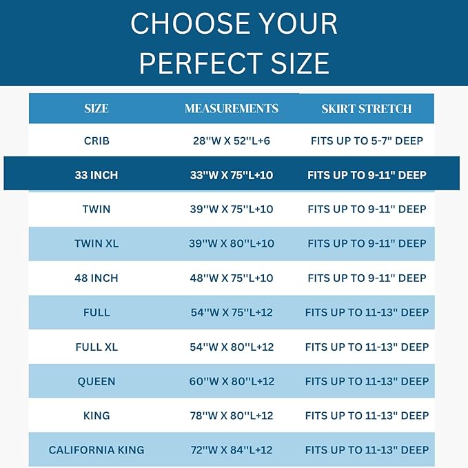 Guardmax Terry Cotton Zippered Mattress Encasement - 33 x 75 Size - 100% Waterproof and Bed Bug Proof Mattress Protector - Absorbent Six-Sided Mattress Cover (Terry Cotton, 33 X 75)