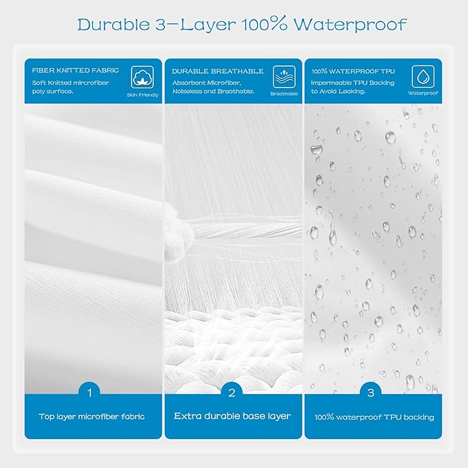 GRT 2 Pack King Mattress Protector Waterproof, Breathable & Noiseless Waterproof Mattress Protector Fitted Deep Pocket from 5" to 21", Smooth King Bed Mattress Cover Machine Washable