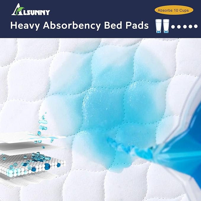 Bed Pads for Incontinence Washable,36"X72" (1 Pack), Non-Slip Incontinence Bed Pad,Waterproof Mattress Pad for Women,Aldults,Kids and Dog