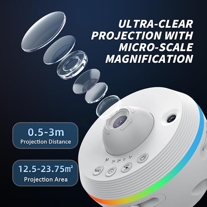 Ainael Galaxy Projector, Star Projectors Home Planetarium Space Ceiling Starry Sky Night Light with Light Strip, Meteor and Galaxy Projector & 2 Films Set for Kid Adult Gift