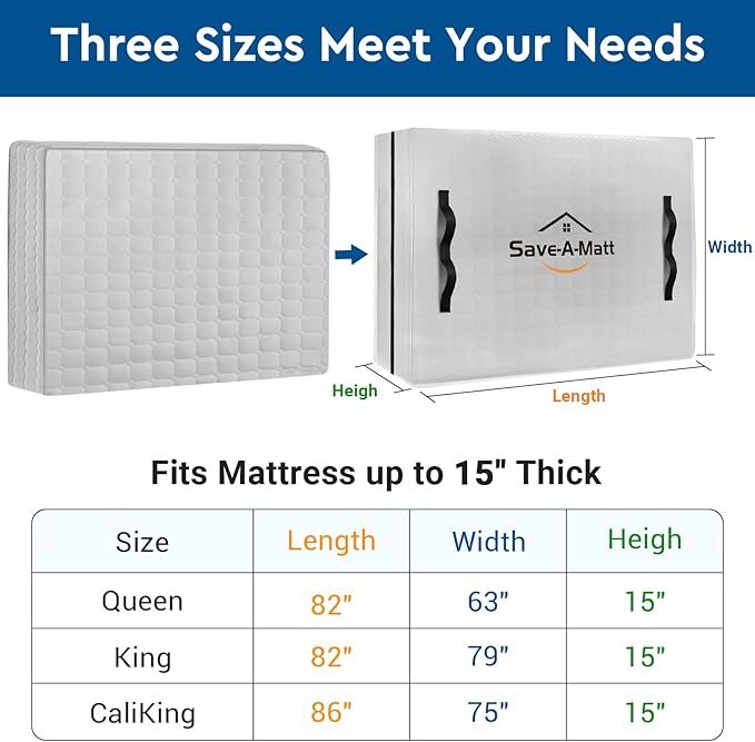 Mattress Bags for Moving -Extra Thick Queen Mattress Storage Bag, 8 Strong Handles & Reinforced Stitching, Waterproof Reusable Clear Mattress Cover Protector (82’’x63’’x15’’ Queen Size)