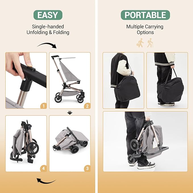 Convenience Travel Stroller,Lightweight Compact Stroller Airplane-Friendly One-Handed Folding,Design Perfect for Toddlers,Large Storage Basket & Breathable Canopy,Gray