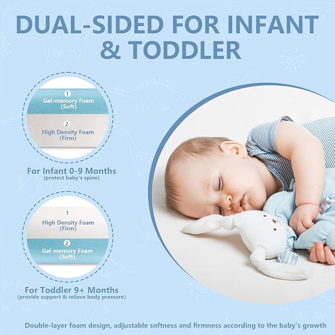 Mochen Trifold Pack and Play Mattress, 38"x26" Breathable Dual-Sided Memory Foam Pack n Play Mattresses Pad, Foldable Portable Baby Mattress for Pack N Play with Travel Bag & Washable Cover