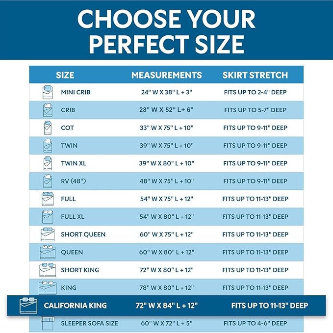 Guardmax Jersey Knitted California King Zippered Mattress Encasement - Waterproof & Bed Bug Proof Mattress Protector - Comfortable, Soft, and Noiseless Zippered Bedding - Dust Mite Proof (72x84 x12)
