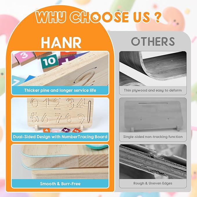 HANR Montessori Counting Toys,Preshool Learning Toys for Toddlers 3-6, Educational Math manipulatives for Kids,Number Counting Blocks,Montessori Toys for 3-5 Year Old Boys Girls Birthday Gifts