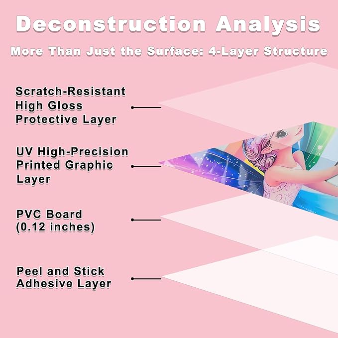 3D Fairy Wall Stickers for Girls Room Decor Wall Decals Peel and Stick for Girls Bedroom Large Pink Decor for Nursery Toddler Inspirational Princess Art Pictures Kids Murals Wallpaper