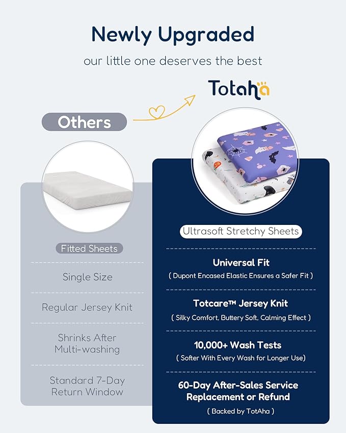 TotAha Floral Crib Sheets 2-Pack, Hypoallergenic, Silky Comfort, Buttery Soft, Calming Effect, All-Season Jersey-Knit Pink Flower Baby Sheets, Premium Stretchy 9'' Extra Deep Pocket