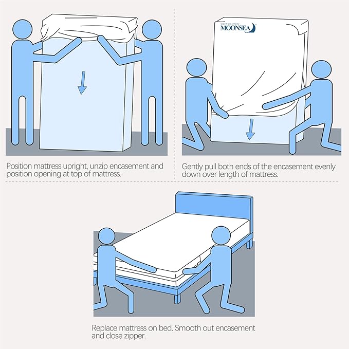 Zippered Waterproof Mattress Protector King, 6-Side Waterproof Mattress Encasement, King Mattress Cover, Box Spring Encasement (1 Pack)
