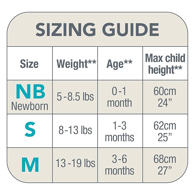 Love to Dream Swaddle UP, Baby Sleep Sack, Self-Soothing Swaddles for Newborns, Get Longer Sleep, Snug Fit Helps Calm Startle Reflex, New Born Essentials for Baby, 1.0 TOG, 5-8.5 lbs, Olive