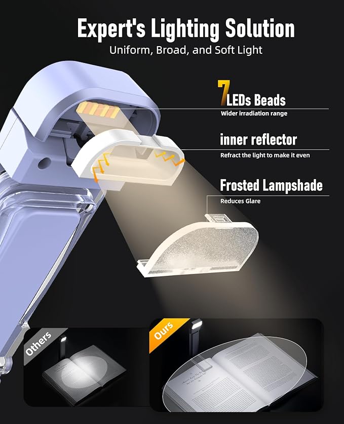 Book Reading Light,Silent Touch Books Lamp for Reading in Bed,Rechargeable Clip on Booklight with 3 Amber Colors & 7 LEDs Precise Dimming for Eye Caring Night Reading,Book Lovers,Kids,light lilac