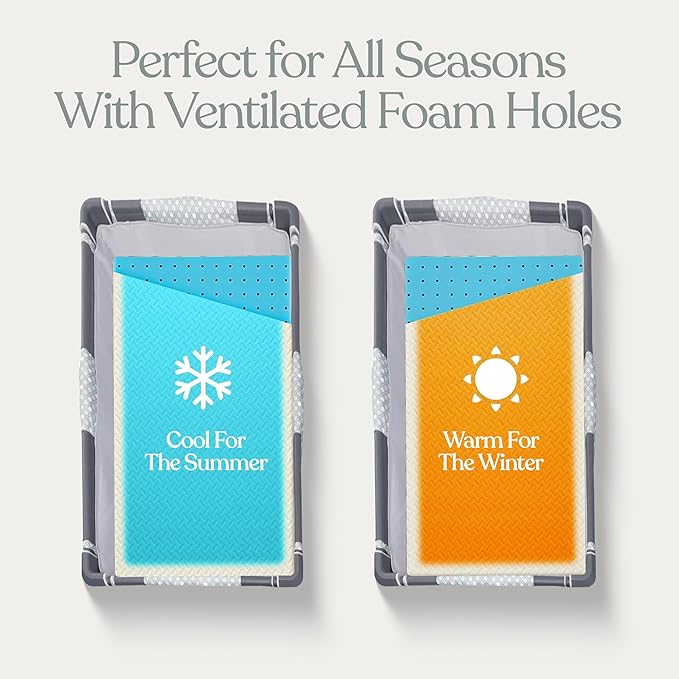 Sleepah Pack and Play Mattress Foam Pad 38 x 26 x 1.5 for Playpen, Portable Playyard Mattress - Soft Waterproof Washable & Removable Cover Breathable Topper