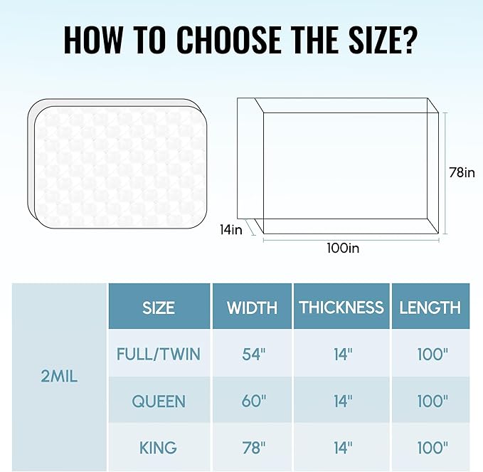 WORKPRO 2-Pack Queen/King Size Plastic Mattress Bags for Moving, 2mil Thick Water-Resistant Mattress Protector Storage Covers, Tear-Resistant Mattress Disposal Cover (78"x100")