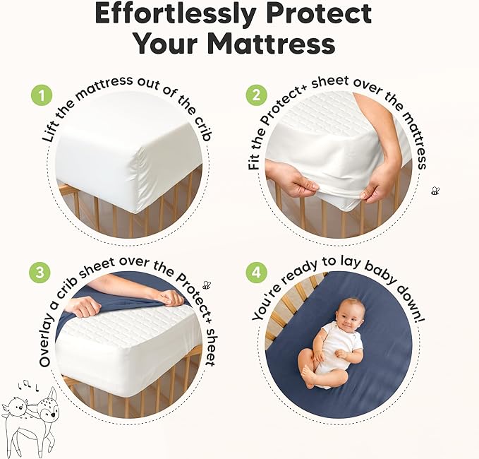 2-Pack Waterproof Crib Mattress Protector Cover Fitted - Quiet Baby Crib Mattress Pad Sheets, 52" x 28" Soft Quilted Cotton Baby Sheet, Machine Washable, Easy Fit, Durable (Avocado/Mavy)