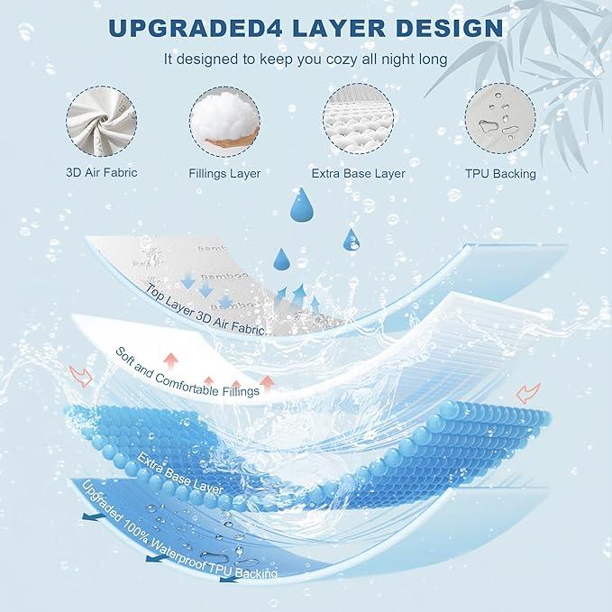 BEDLORE California King Size Waterproof Mattress Protector Viscose Derived from Bamboo, Soft Mattress Cover Fitted with Deep Pocket 6"-18", Breathable Noiseless Mattress Pad, Machine Washable(White)