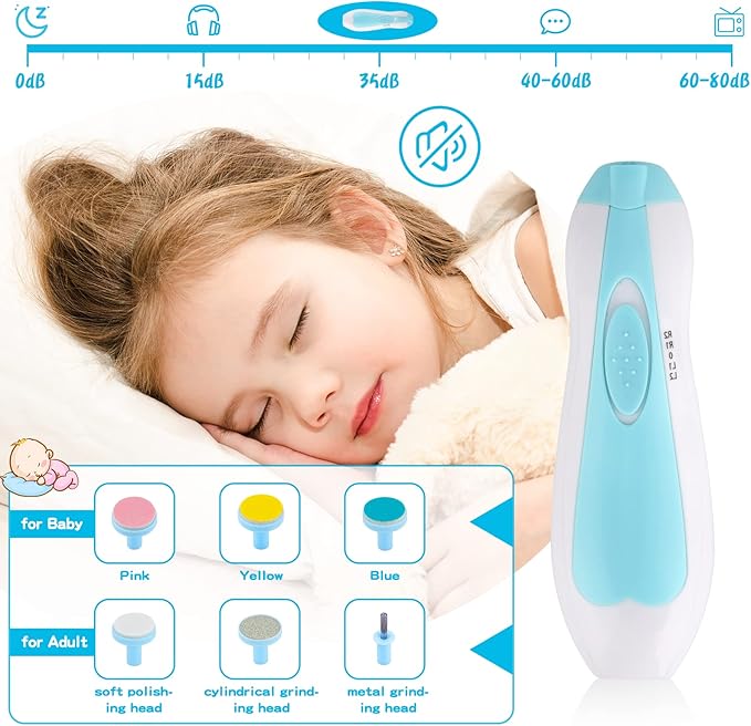 Baby Healthcare and Grooming Kit, Baby Safety Set Newborn Nursery Health Care Set with Hair Brush Scale Measuring Spoon Nail Clippers for Baby Girls Boys (24PCS Blue)