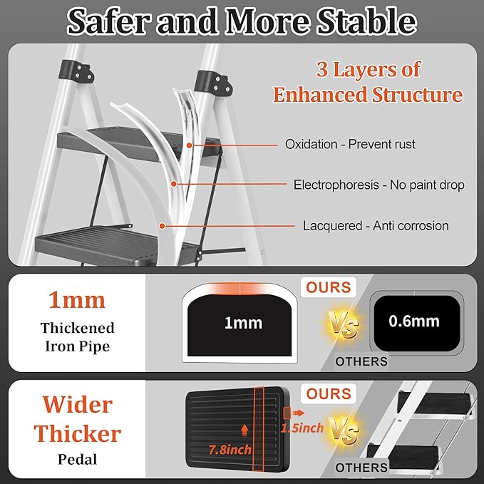 3 Step Ladder, DIAMONDFORGE Folding Step Stool with Wide Anti-Slip Pedal, Anti-Slip Feet and Handgrip, Sturdiest Steel Construction, Steel Ladder for Home, Black Grey