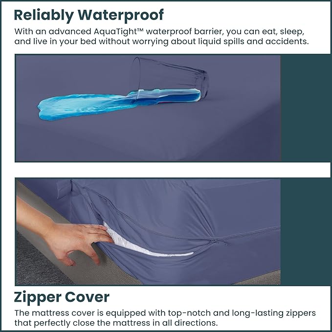 Treaton, Zippered Mattress Protector Cover, Waterproof, Easy to Clean, Fits Mattress up to 7-Inch, Twin, Blue