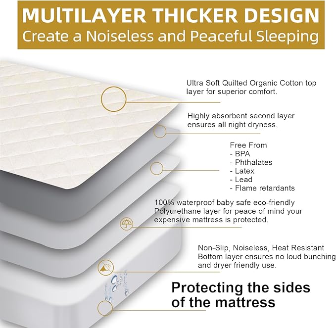 Lofe Organic Crib Mattress Protector - Top&Side Waterproof, 100% Waterproof Crib Mattress Protector, Breathable Cotton Toddler Mattress Protector, Baby Crib Mattress Cover Fitted 52x28x9 in