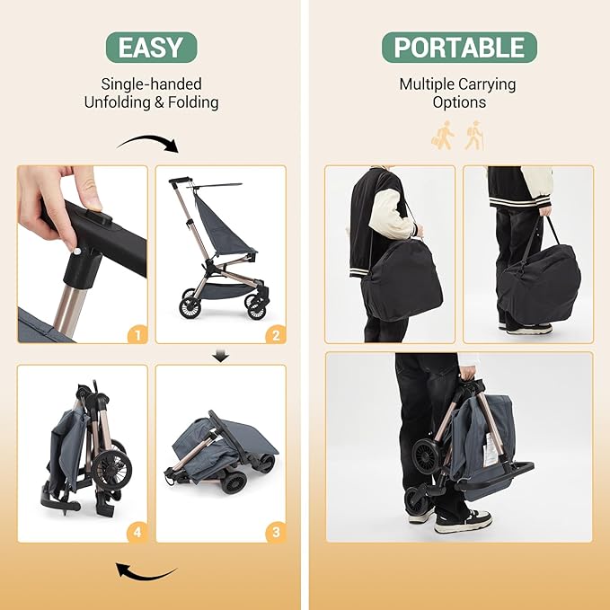 Convenience Travel Stroller,Lightweight Compact Stroller Airplane-Friendly One-Handed Folding,Design Perfect for Toddlers,Large Storage Basket & Breathable Canopy，Blue