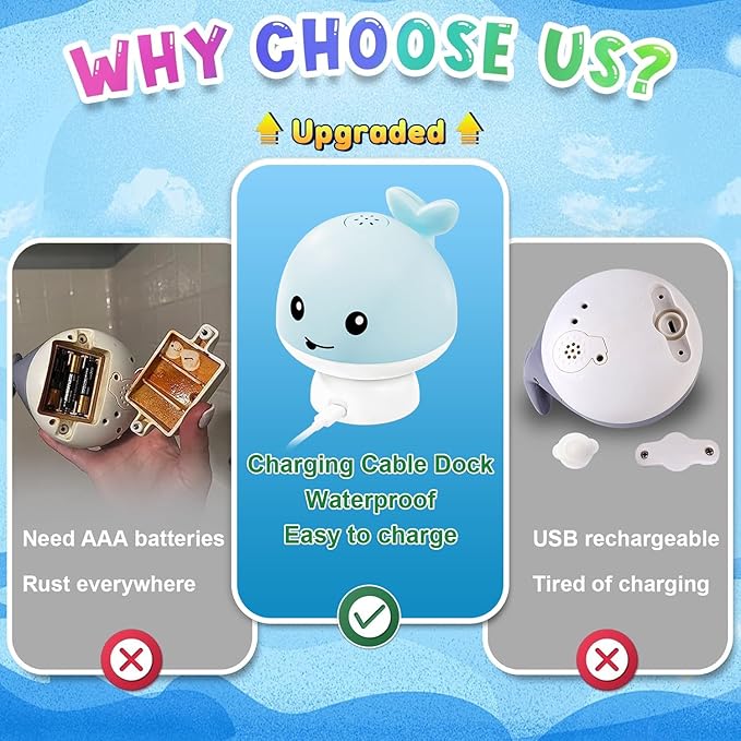 Gigilli Baby Boy Whale Bath Toy - Easy Charging Bath Toys for Kids Ages 1-3 Light Up Bath Fountain Toy 6-12-18 Months Toddler Bath Toy Sprinkler Baby Christmas Stocking Stuffers Birthday Gifts
