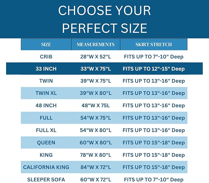 Guardmax Terry Cotton Cot Size Mattress Protector - Waterproof & Dust Mite Proof Mattress Cover with Stretchable Pockets - Soft, Comfortable, & Noiseless Waterproof Fitted Sheet.(33 x 75 X 12)