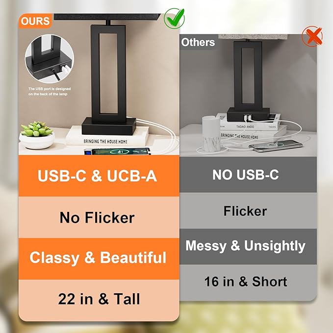 Modern 22" Tall Bedside Lamps - Touch Control, USB C+A, 3 Way Dimmable, Set of 2 (Black)