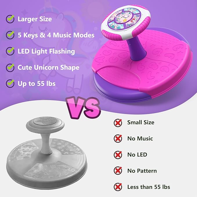 Unicorn Sit and Spin Toys for Toddlers 1-3 Girls, 360° Toddler Spinning Seat with LED Lights and Music, Sensory Toys Birthday for Kids 3-5