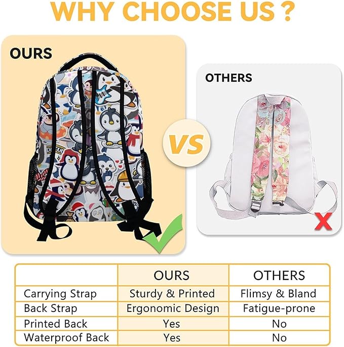 COOPASIA Penguin Backpack with Lunch Box and Pencil Case, 16 Inch Penguin Theme Bookbag with Adjustable Straps, Durable, Lightweight, Large Capacity, School Backpack for Girls Women