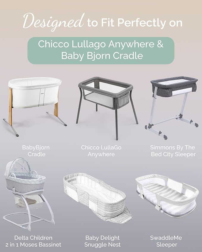 Bassinet Fitted Sheets for Chicco LullaGo Anywhere, Baby Bjorn Cradle and 14 x 29 Mattress Pad - Buttery Soft, Silky Comfort, Premium Stretchy Jersey Knit Sheets - Navy + Grey + Cloud, 3 Pack