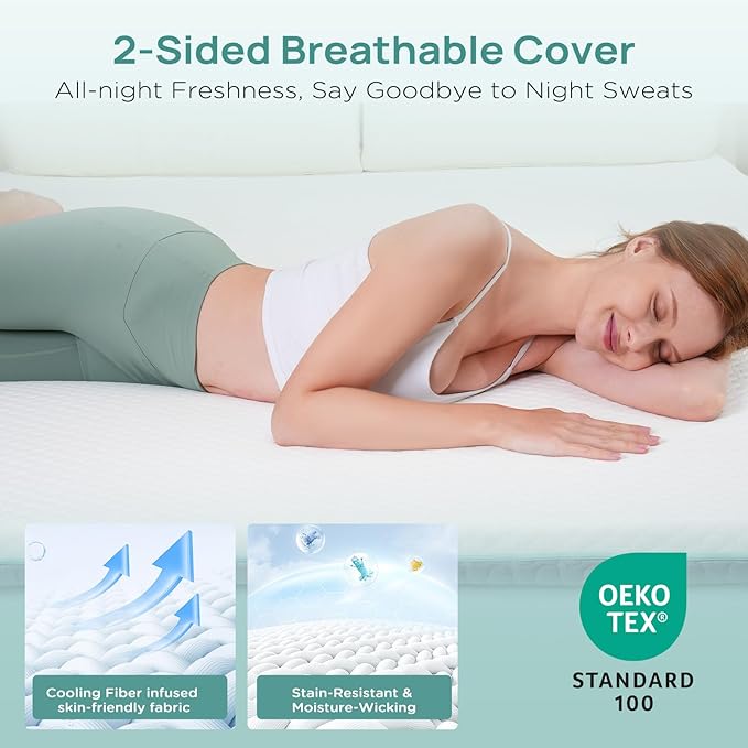 2 Inch Memory Foam Mattress Topper California King, Soft Mattress Topper for Pain Relief, Orthopedic Bed Topper with 2-Sided Breathable Cover, Ergonomic 5-Zone Design, CertiPUR-US Certified