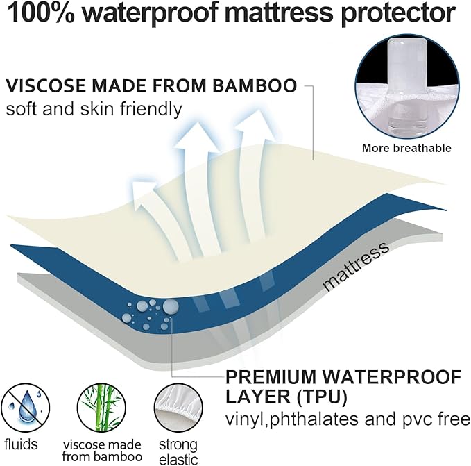Sleeper Sofa Queen Size Mattress Protector Waterproof,Smooth Top Mattress Protector for Kids,Breathable Skin Friendly and Noiseless Fitted Sheet,Viscose Terry Mattress Cover