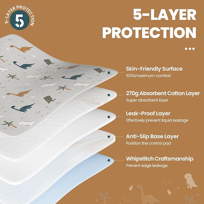 Bed Wetting Pads for Kids & Toddlers, 5 Layer Waterproof Washable Pee Pads, Potty Training Mattress Protector, Absorbent Chuck Pads Non Slip for Bedwetting Kids, Pets, Senior - 40" X 60" (Grey,1Pack)
