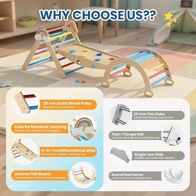 Pikler Triangle Set, 10in1 Toddler Climbing Toys Indoor, Montessori Kids' Indoor Climbers & Play Structures with Arch&Ramp&Ladder, Indoor Baby Climber for Montessori Toys
