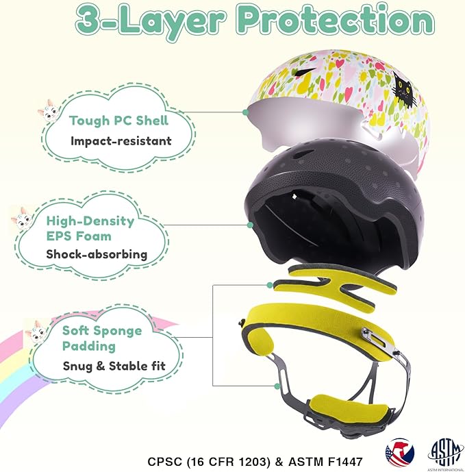 Toddler Bike Helmet with Gloves and Backpack Set, 3 Sizes for Baby Infant to Kids Ages 1-3 3-5 5-8+, Adjustable Boys Girls Bike Helmet for Bicycle/Scooter/Skateboard/Roller Skate