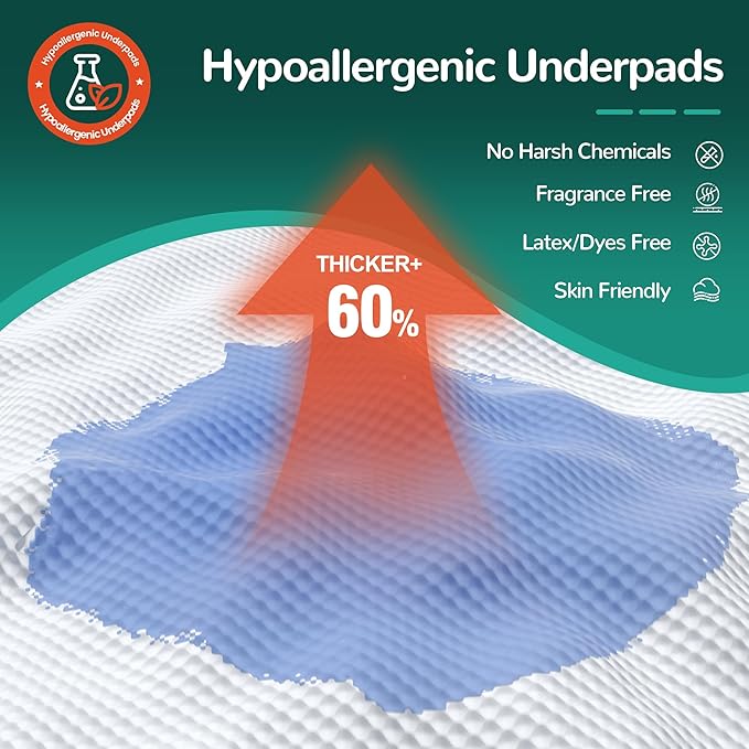 Bed Pads with Adhesive Strips 30''X36'', 30 Count | Extra Large XL Underpads | Secure & Waterproof Chucks for Incontinence Care | for Adults, Seniors, Kids & Pets