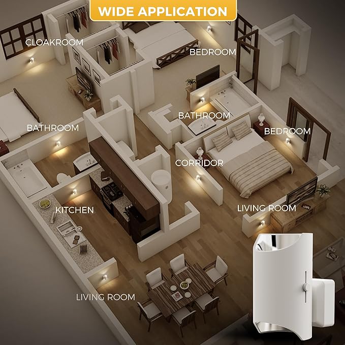 L LOHAS LED Modern Night Lights, 2 Pack, Soft White 3000K, Dimmable, Dusk to Dawn Sensor, Plug in Night Light for Bedroom, Bathroom, Hallway, Stairway