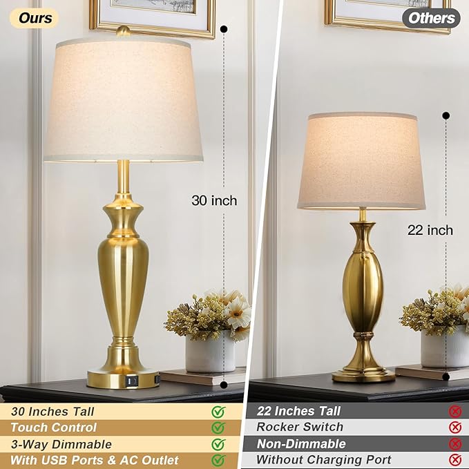 luxeflow 30" Tall Gold Table Lamps Set of 2 for Living Room, Touch Control Bedside Lamps for Nightstand, 3-Way Dimmable Bedroom Table Lamp with USB A+C Ports and AC Outlet (2 LED Bulbs Included)