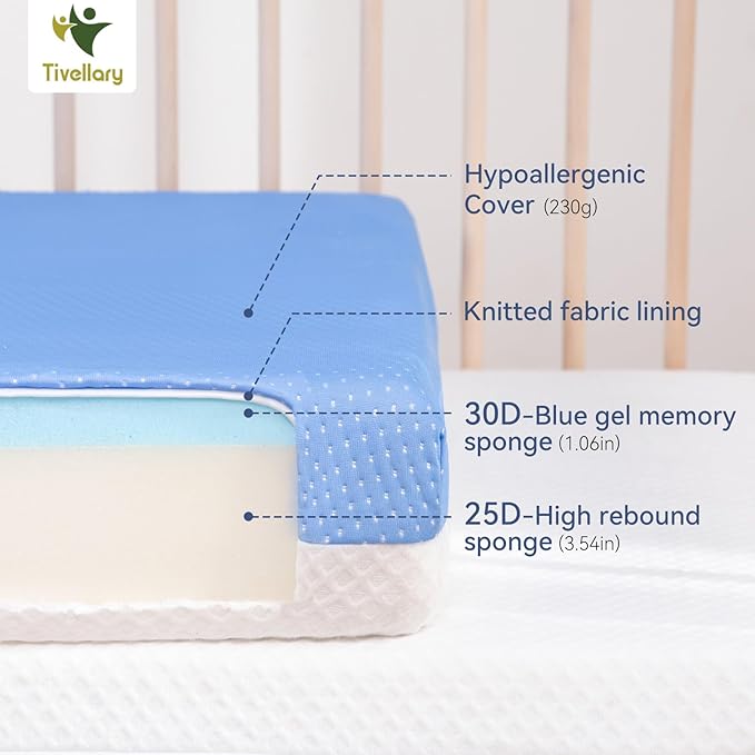 Dual-Sided Crib Mattress – Gel Memory Foam Infant & Toddler Mattress, Breathable Hypoallergenic Removable Cover, Fits Standard Cribs 52"x27.5"x5''