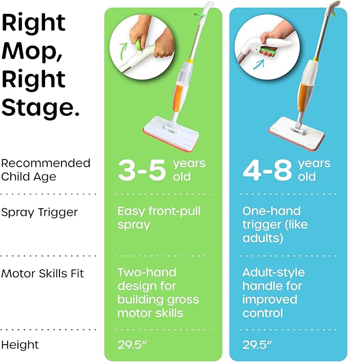Quiggly Toddler Spray Mop – Two-Handed Design for Ages 3–5 with Real Water Sprayer – Montessori Functional Cleaning Toy Set