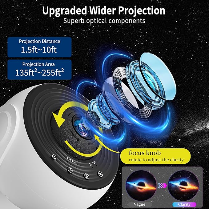 FlyLily Galaxy Projector for Bedroom, 13 in 1 Planetarium Star Projector with Solar System & Constellation, 360° Rotating Galaxy Light Projector, Space Night Light Projector for Kids Adults Gifts