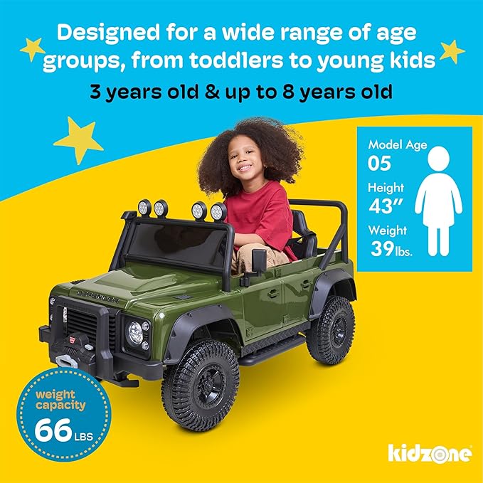 Kidzone Licensed Land Rover Defender 110 SVX 12V Ride On Car for Kids Ages 3–8, Electric SUV Toy with Parent Remote Control, Bluetooth Music, LED Headlights, Off-Road Wheels, Black