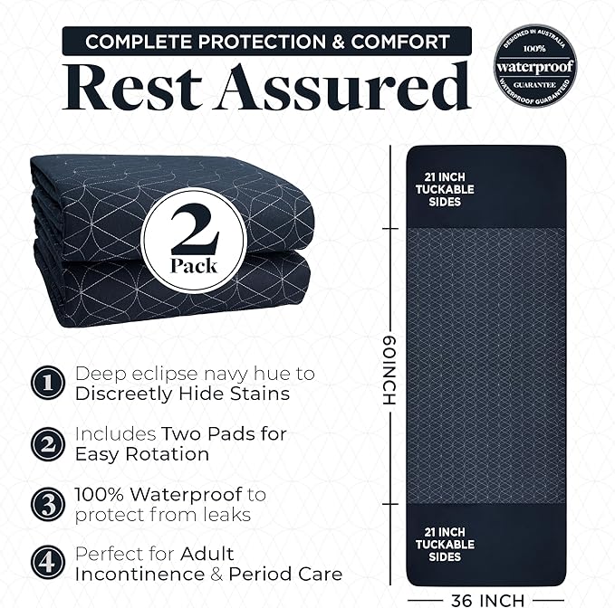 Waterproof Bed Pads – Queen Size 36x60 Inch (Pack of 2) – Washable Incontinence Pad with 21-inch Tuckable Wings – Kids, Adults, Elderly, and Pets – Reusable for Period Care – Eclipse Navy